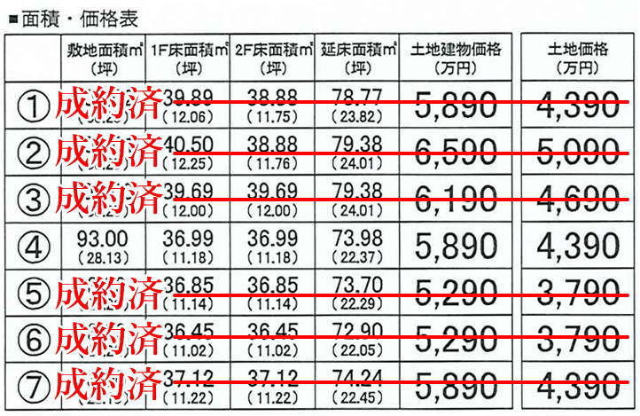 飛田給 売り土地　区画図